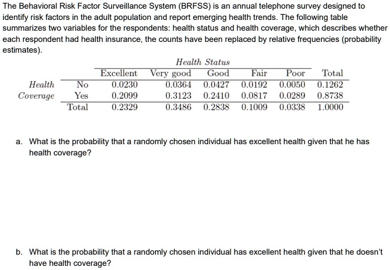 solved-the-behavioral-risk-factor-surveillance-system-brfss-is-an