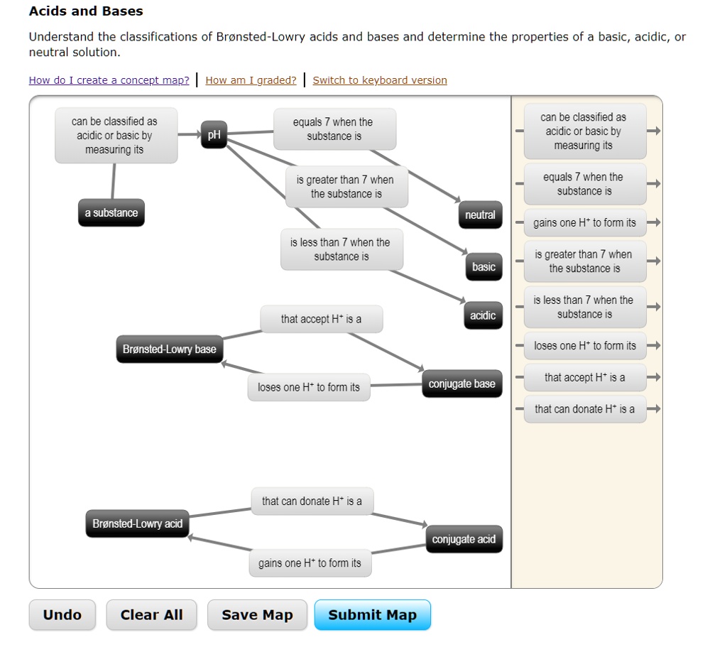 Energy Concept Map Mastering Chemistry Solved:acids And Bases Understand The Classifications Of Bronsted-Lowry  Acids And Bases And Determine The Properties Of A Basic, Acidic, Or Neutral  Solution: Holkdo Create Concept Map? How Am Gradedz Switch To Keyboard