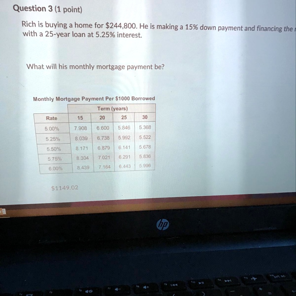 Question 3 (1 point)
Rich is buying a home for 244,800. He is making a 15% down payment and financing the
with a 25-year loan at 5.25% interest.
What will his monthly mortgage payment be?
Monthly Mortgage Payment Per1000 Borrowed
Term (years)
Rate
15
20
25
30
5.00%
7.908
6.600
5.846
5.368
5.25%
8.039
6.738
5.992
5.522
5.50%
8.171
6.879
6.141
5.678
5.75%
8.304
7.021
6.291
5.836
6.00%
8.439
7.164
6.443
5.996
1149.02
