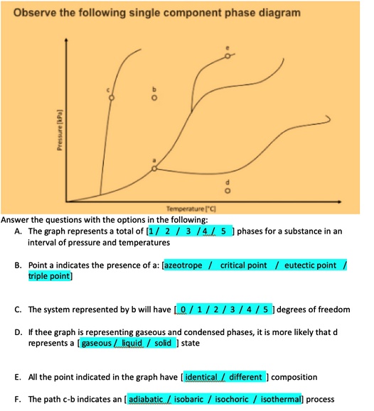 Observe the following single component phase diagram Pressure [kPa ...