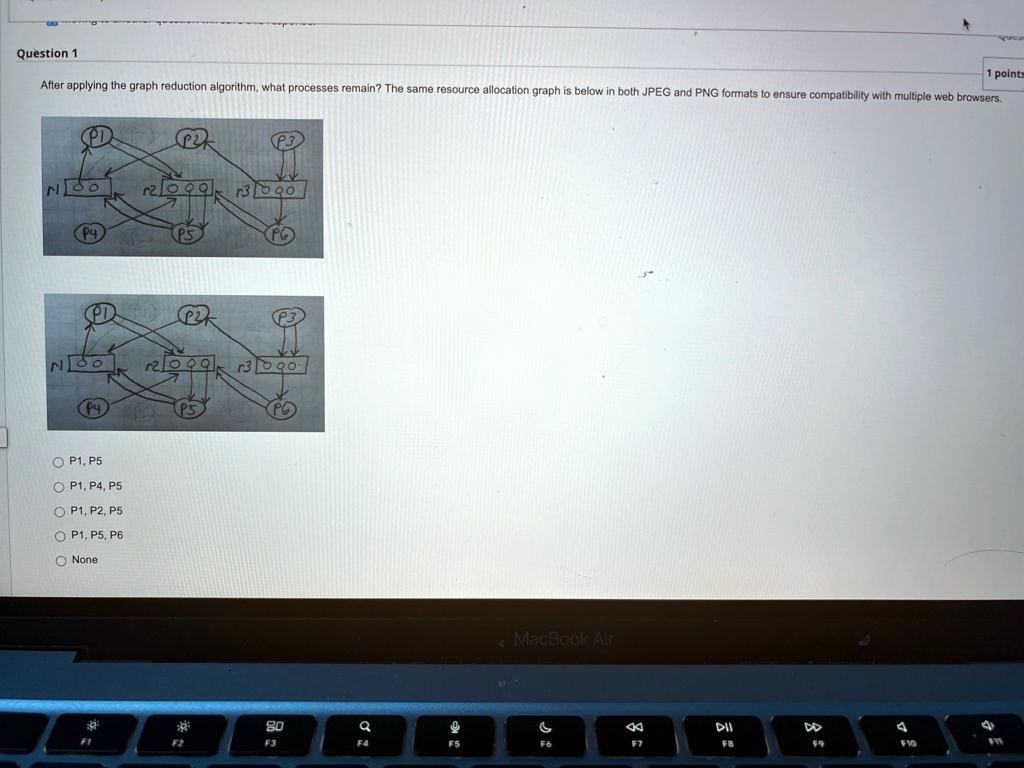 SOLVED: Operating Systems: After applying the graph reduction algorithm ...