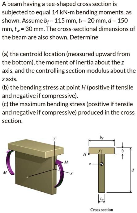 SOLVED: A beam having a tee-shaped cross section is subjected to equal ...