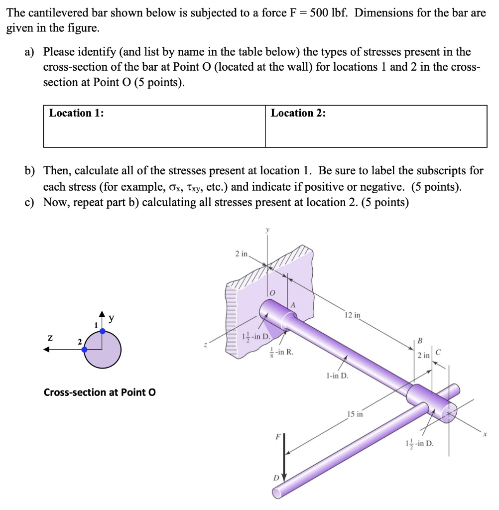 SOLVED: The Cantilevered Bar Shown Below Is Subjected To A Force F ...