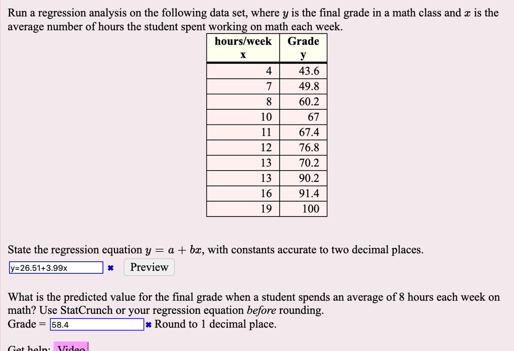 SOLVED: Run a regression analysis on the following data set; where y is ...