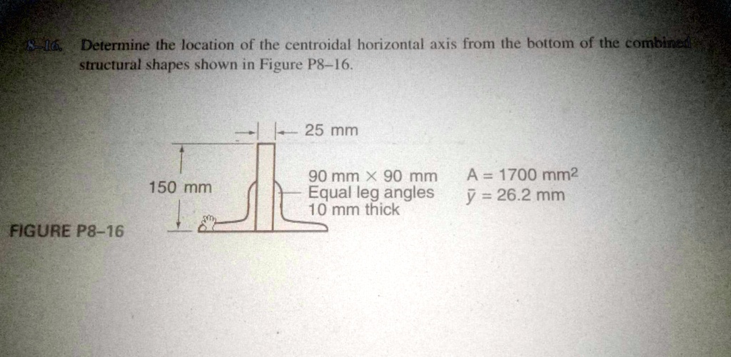 Solved Complete Solution Alioo Determine The Location Of The Centroidal Horizontal Axis From