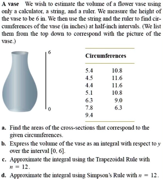 SOLVEDwase We wish to estimate the volume of a flower vase using only