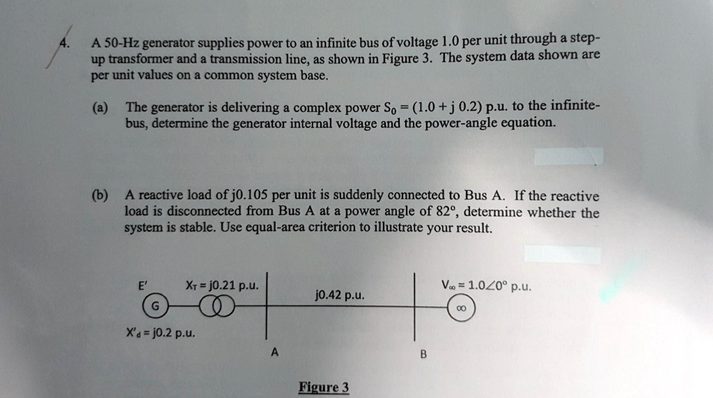 SOLVED: A 50-Hz generator supplies power to an infinite bus of voltage ...