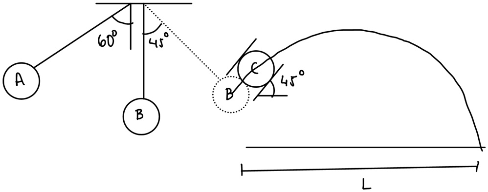 SOLVED: Three balls of the same mass are in a vertical plane. The ...