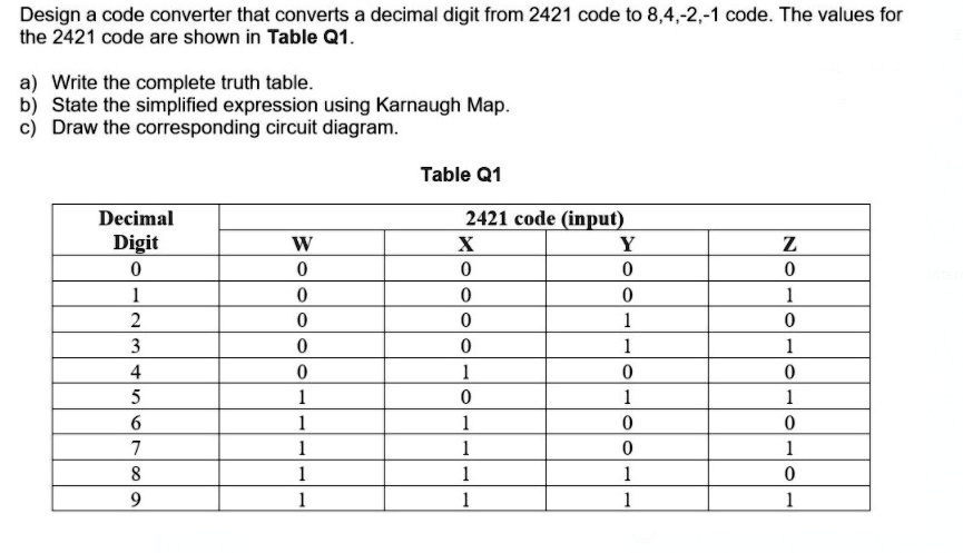 Design A Code Converter That Converts A Decimal Digit From 2421 Code To   F32ea36a59e940c59c5ff4bd5520dd9b 