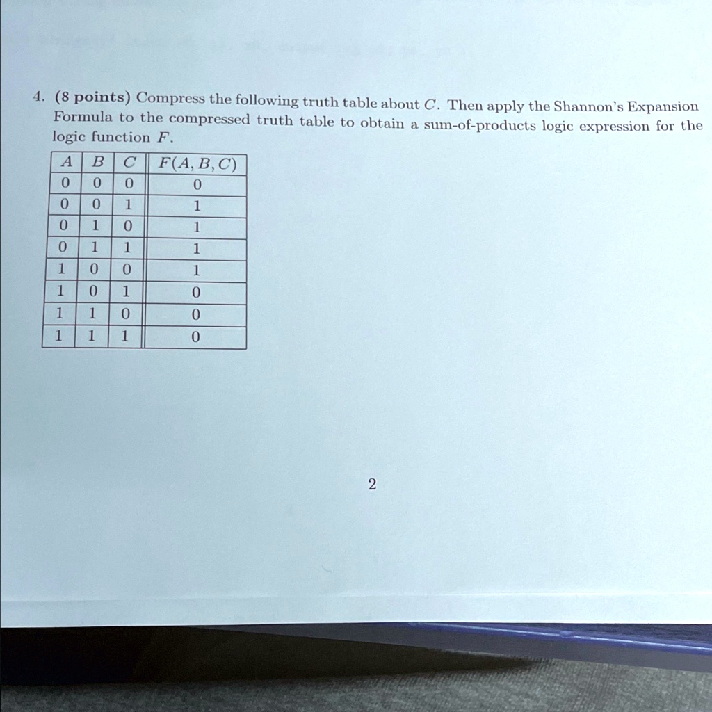 SOLVED (8 points) Compress the following truth table about C. Then