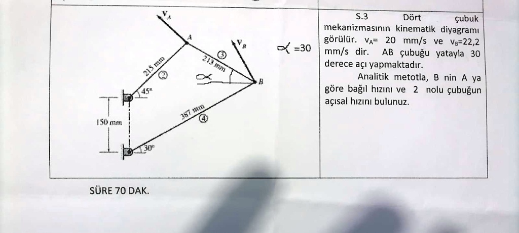 SOLVED: The kinematic diagram of the four-rod mechanism is shown. Va=20 ...