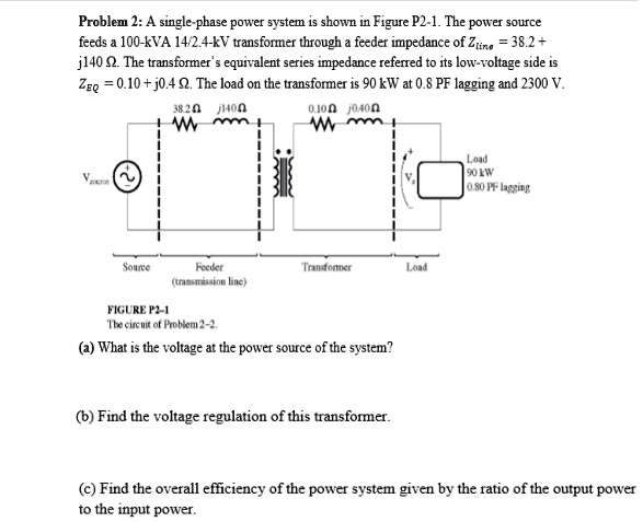 Problem 2: A single-phase power system is shown in Figure P2-1. The ...