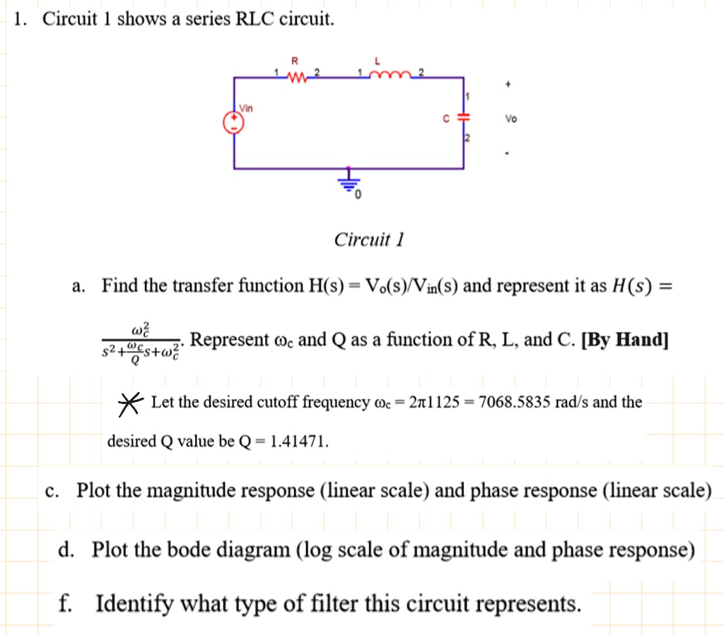 SOLVED: Circuit 1 shows a series RLC circuit. a. Find the transfer ...