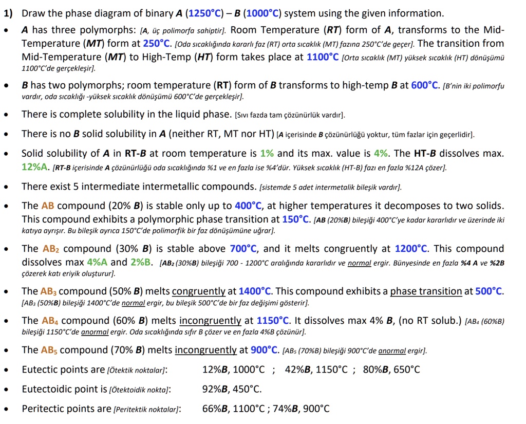 SOLVED: Texts: 1) Draw the phase diagram of the binary A (1250°C) - B ...