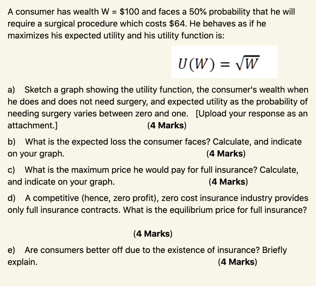 A consumer has wealth W = 100 and faces a 50% probability that he will require a surgical procedure which costs $64. He behaves as if he maximizes his expected utility and his utility function is: U(W) = ?W a) Sketch a graph showing the utility function, the consumer's wealth when he does and does not need surgery, and expected utility as the probability of needing surgery varies between zero and one. [Upload your response as an attachment.] (4 Marks) b) What is the expected loss the consumer faces? Calculate, and indicate on your graph. (4 Marks) c) What is the maximum price he would pay for full insurance? Calculate, and indicate on your graph. (4 Marks) d) A competitive (hence, zero profit), zero cost insurance industry provides only full insurance contracts. What is the equilibrium price for full insurance? (4 Marks) e) Are consumers better off due to the existence of insurance? Briefly explain. (4 Marks)