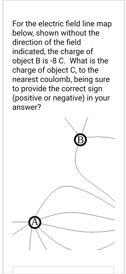 SOLVED:For the electric field line map below, shown without the ...