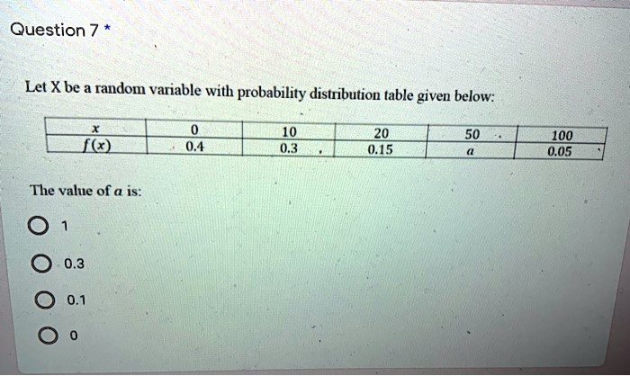 SOLVED: Question 7 Let X be a random variable with probability ...