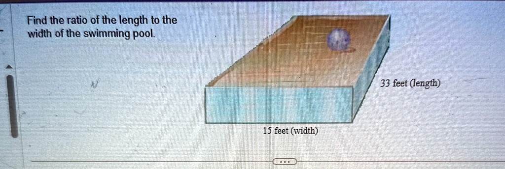 Find the ratio of the length to the width of the swimming pool.
15 feet (width)
33 feet (length)