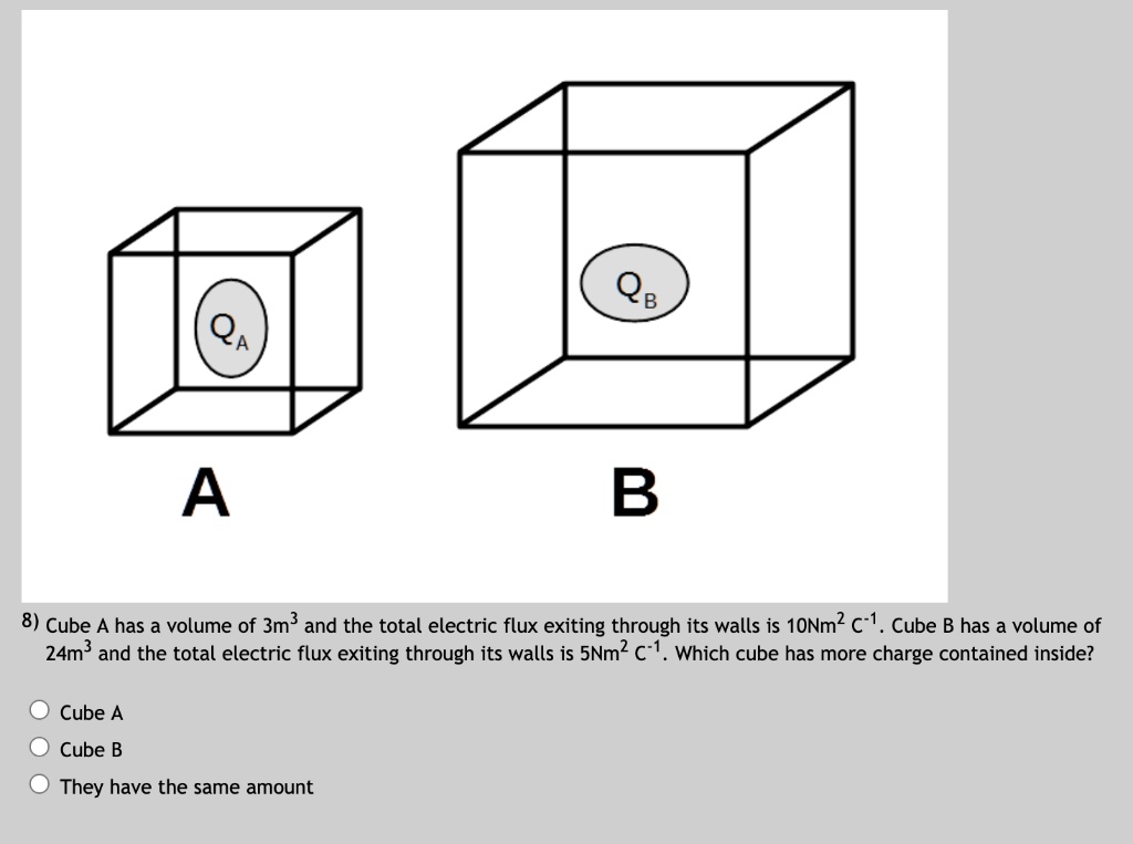 solved-qa-b-a-8-cube-a-has-a-volume-of-3m-and-the-total-electric