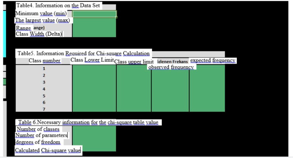 SOLVED: [Table+. Information on the Data Set Minimum value (min) [he ...