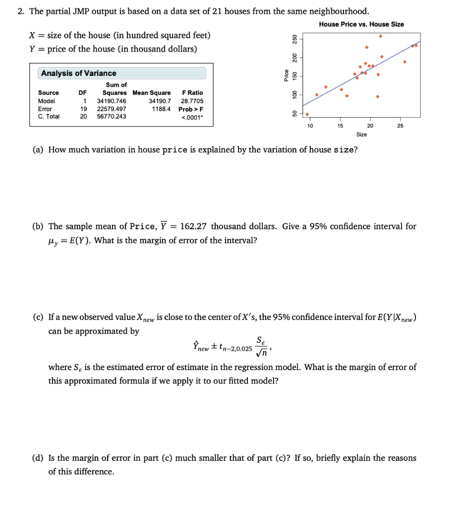 Solved The Partial Jmp Output Is Based On A Data Set Of 21 Houses From The Same Neighbourhood House Price Vs House Size X Size Of The House In Hundred Squared Feet
