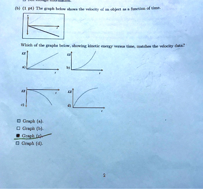 SOLVED (b) (1 pt) The graph Ilow shows the velocity of an object a5