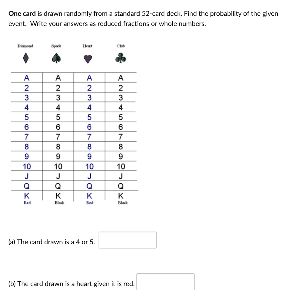 One card is drawn randomly from a standard 52-card deck. Find the probability of the given
event. Write your answers as reduced fractions or whole numbers.
Diamond
Spade
Heat
Club
A
A
A
A
2
2
2
2
3
3
3
3
4
4
4
4
5
5
5
5
6
6
6
6
7
7
7
7
8
8
8
8
9
9
9
9
10
10
10
10
J
J
J
J
Q
Q
Q
Q
K
K
K
K
Red
Black
Red
Black
(a) The card drawn is a 4 or 5.
(b) The card drawn is a heart given it is red.
