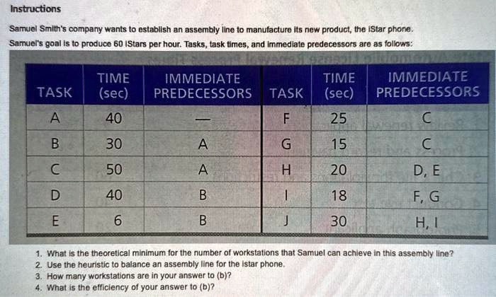 Instructions Samuel Smith's company wants to establish an...