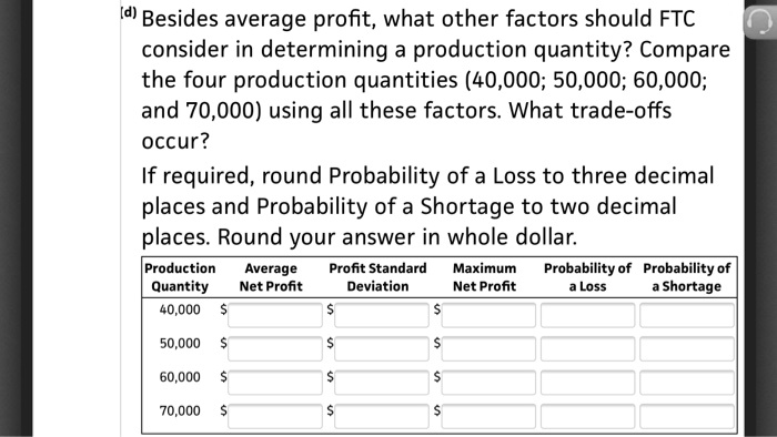 Which Of These Factors Would An Insurer Consider When Determining besides average profit what other factors should ftc consider in