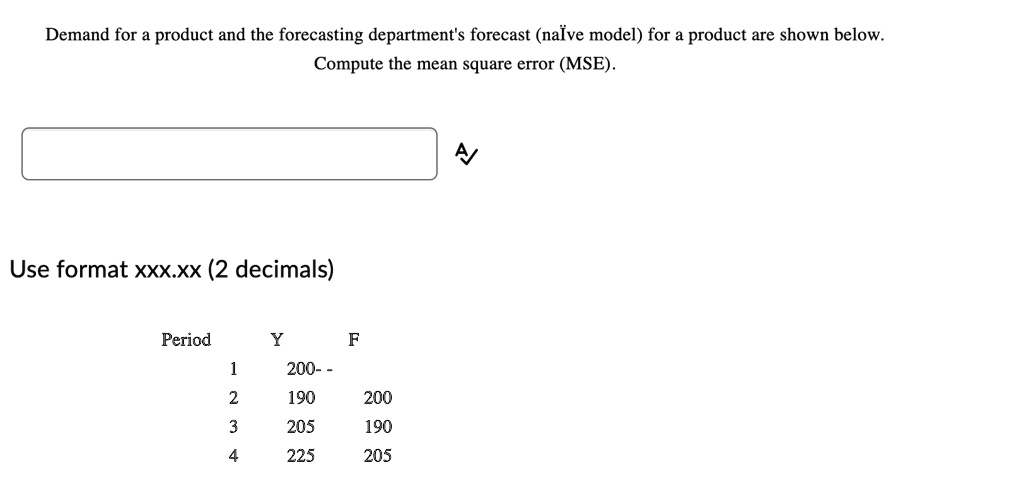 demand for a product and the forecasting departments forecast naive ...