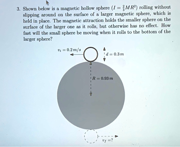 SOLVEDShown below is & hollow sphere (I = !M R?) rolling without slipping around on