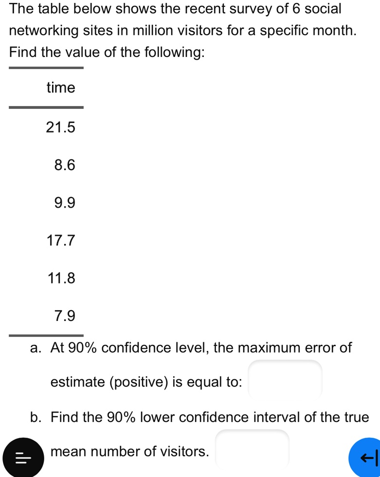 The table below shows the recent survey of 6 social networking sites in million visitors for a specific month.
Find the value of the following:
time
21.5
8.6
9.9
17.7
11.8
7.9
a. At 90% confidence level, the maximum error of estimate (positive) is equal to:
b. Find the 90% lower confidence interval of the true mean number of visitors.
