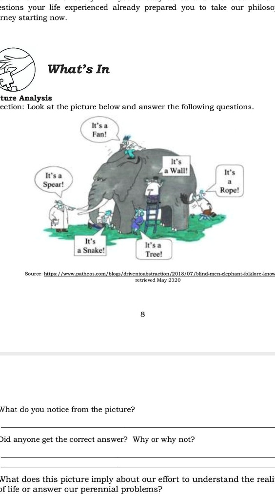 What's In
Picture Analysis
Direction: Look at the picture below and answer the following questions.
It's a Fan!
It's a Spear!
It's a Wall!
It's a Snake!
It's a Tree!
It's a Rope!
Source: https://www.patheos.com/blogs/driventoabstraction/2018/07/blind-men-elephant-folklore-know
retrieved May 2020
What do you notice from the picture?
Did anyone get the correct answer? Why or why not?
What does this picture imply about our effort to understand the reality of life or answer our perennial problems?