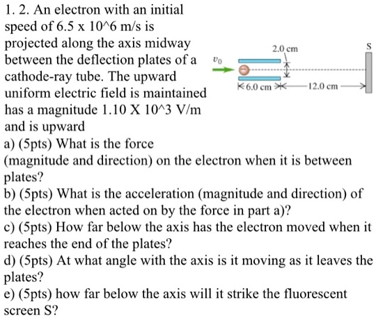 12 an electron with an initial speed of 65x 106 ms is projected along ...