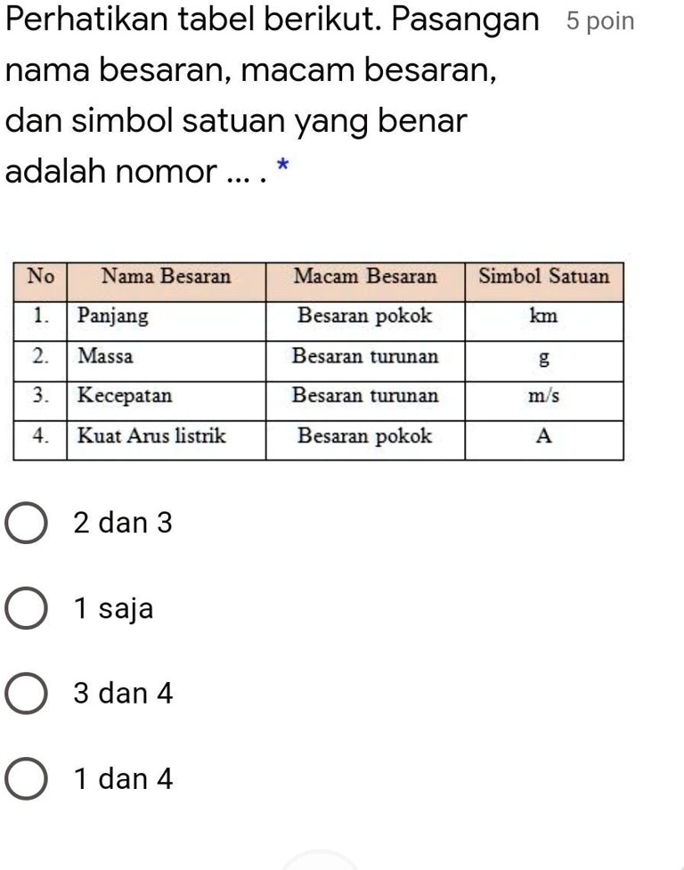 SOLVED: Helppertanyaan Pada Gambarpilih Salah Satunyano Ngasal ...