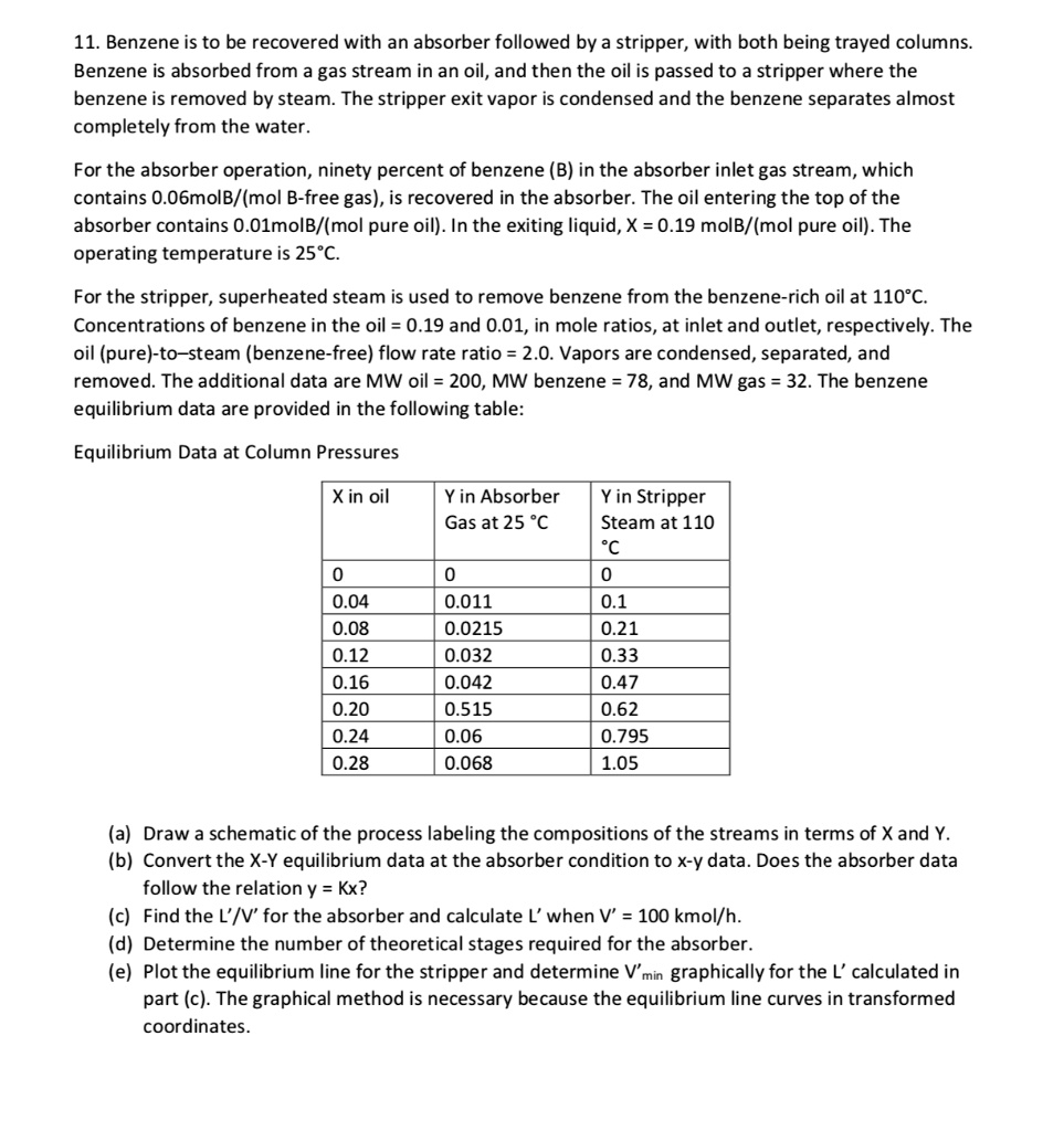 SOLVED: 11. Benzene is to be recovered with an absorber followed by a ...