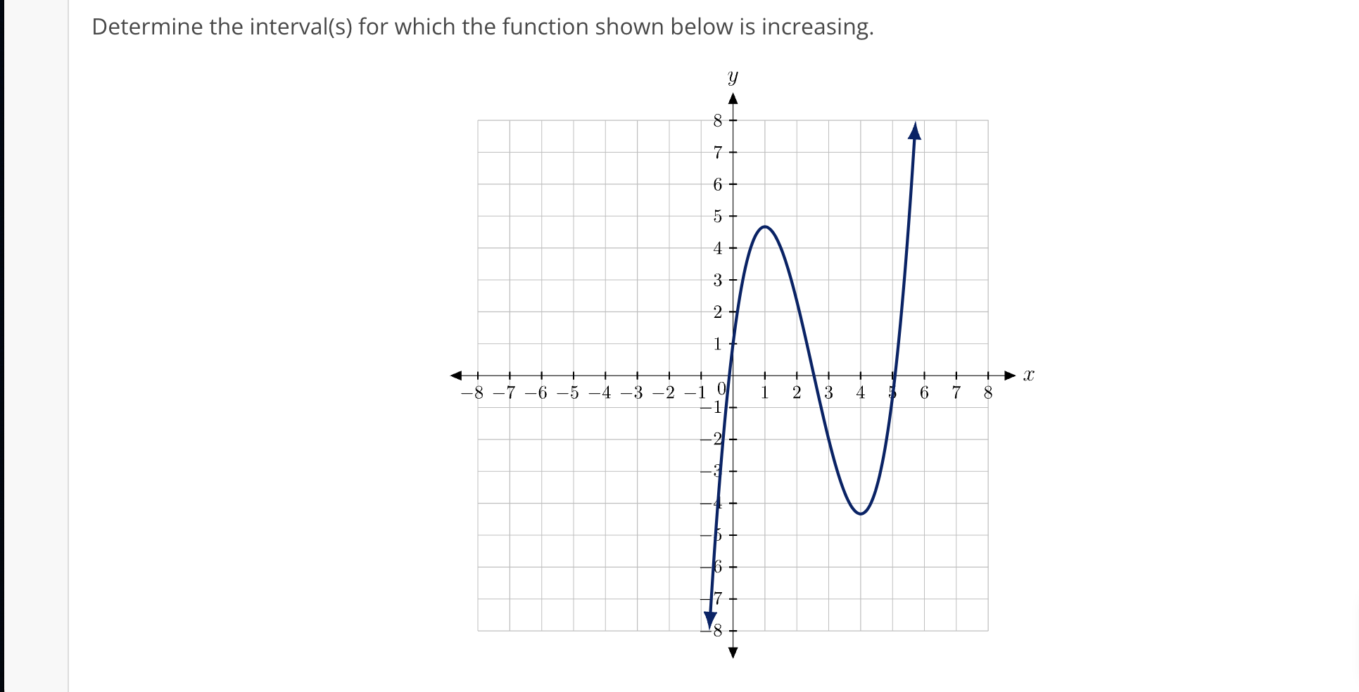 SOLVED: Determine the interval(s) for which the function shown below is ...