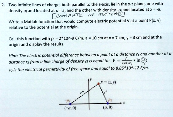 SOLVED: COMPUTE IN MATLAB 2. Two infinite lines of charge, both ...