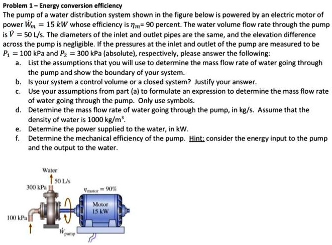 SOLVED: Texts: Problem 1 - Energy Conversion Efficiency The pump of a ...