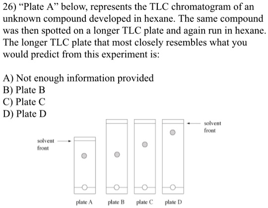 26 plate a below represents the tlc chromatogram of an unknown compound ...
