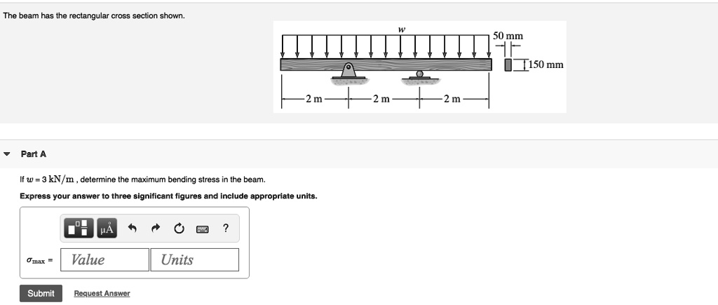 Solved The Beam Has The Rectangular Cross Section Shown 50mm 1150 Mm