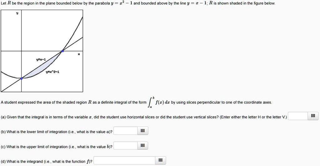 Solved Let R Be The Region The Plane Bounded Below By The Parabola Y R2 And Bounded Above By The Line Y X 1 Ris Shown Shaded The Figure