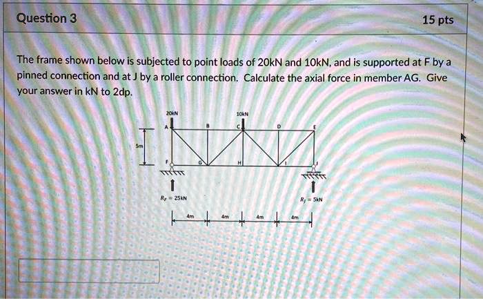 SOLVED: Question 3 15 pts The frame shown below is subjected to point ...