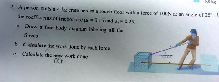 2. A person pulls a 4 kg crate across a rough floor with a force of ...