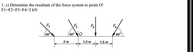 Solved 1 C Determine The Resultant Of The Force System At Point O