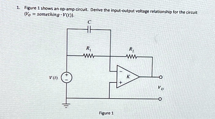 SOLVED: Figure 1 shows an op-amp circuit. Derive the input-output ...