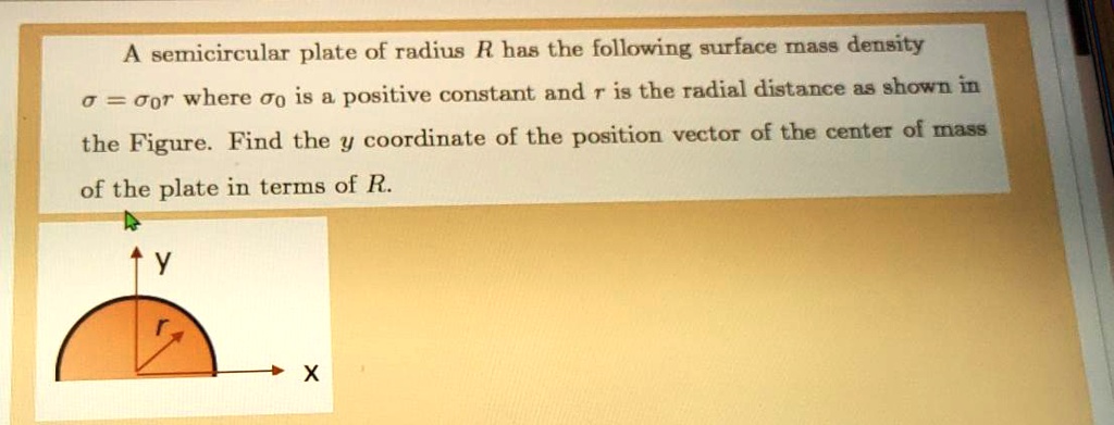 A semicircular plate of radius R has the following surface mass density ...