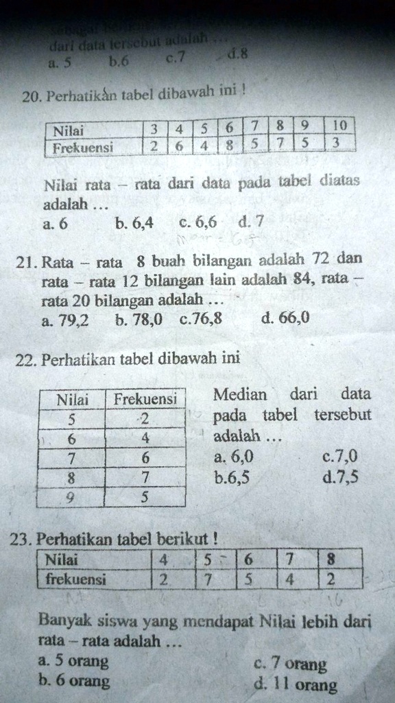 dilihat digambar ya no 20 23 pakai cara yaa trims uati data ierscou 4 5 0o 20 perhatikin tabel dibawah ini nilai 5 6 7 8 frekuensi 10 nilai rata rata dari data pada tabel diatas adalah a 6 b 84623