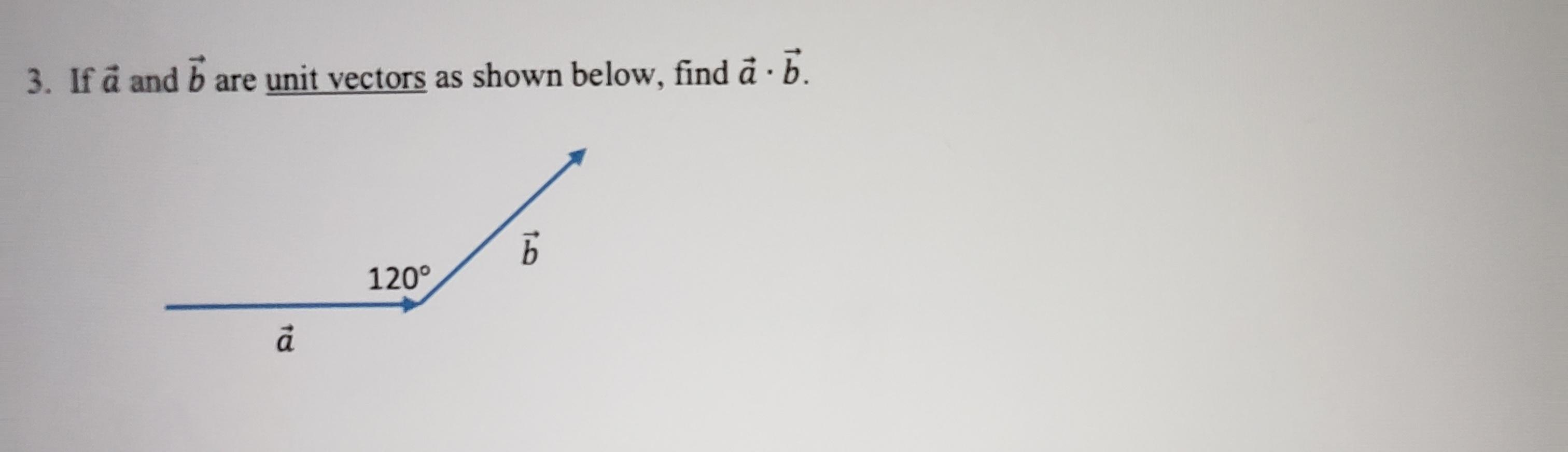 SOLVED: 3. If A⃗ And B⃗ Are Unit Vectors As Shown Below, Find A⃗·b⃗.