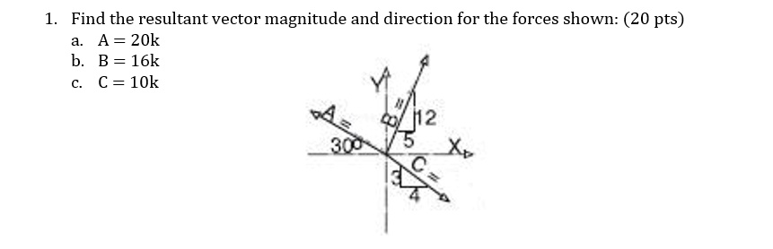 find magnitude of vector 3.5 m 20 degrees